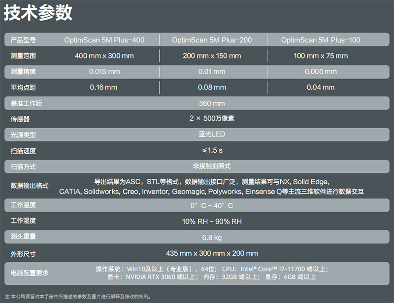 OptimScan 5M Plus 高精度藍(lán)光三維檢測(cè)系統(tǒng)