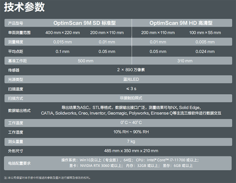 OptimScan 9M 高精度藍(lán)光三維檢測系統(tǒng)