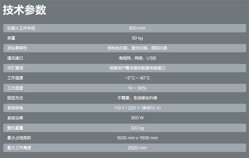 RobotScan E0505 機器人智能三維檢測系統(tǒng)